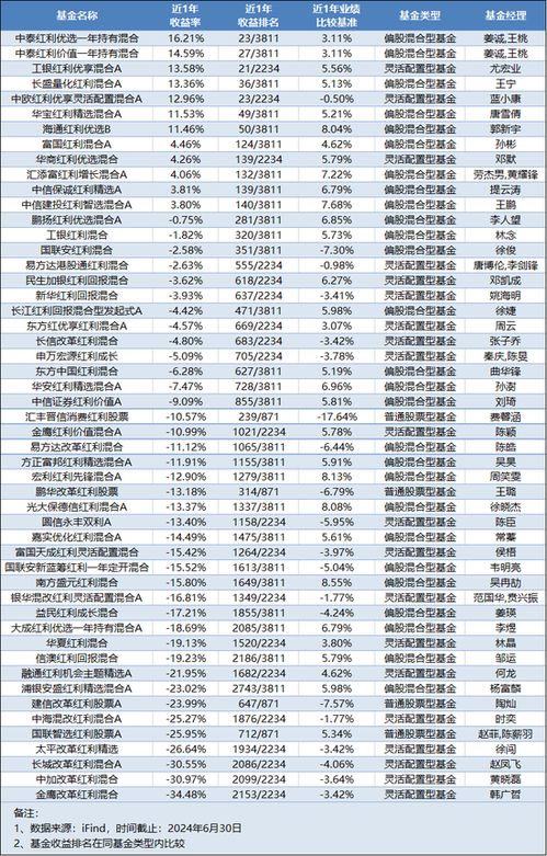 2026年六月接房吉日是哪天？一月新房入住吉日推荐是什么？