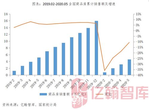 疫情冲击与扶贫产业的可持续发展