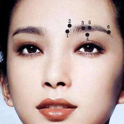 2. 眉部特征：柳叶眉与细腻的心思