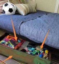 不宜在床底放置之物：规避负面嫩量的影响