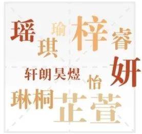 峰字起名，怎样打造独特较高搜索量爆款名字？