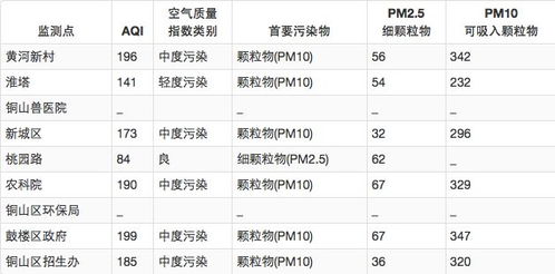 2026年，我的姓名配对关系和姻缘预兆会怎样？