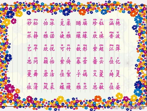 2. 含义较深刻且具担当精神层面的姓名——烨霖