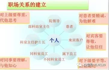 二、 20条实用提议及其操作路径