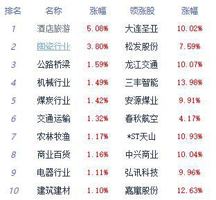 梦中游太空指的是哪个生肖，这个生肖又与梦中游有何关联？