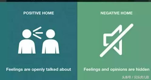 四、  持续加持的有效性辨析及其局限性