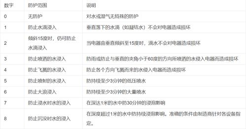 二、  “冯氏宝宝” 起名的那些坑
