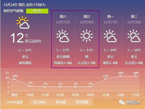 天时地利与血脉相连