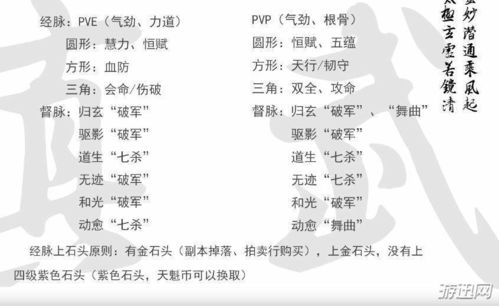 四、 布置注意事项与现代化审美的反思