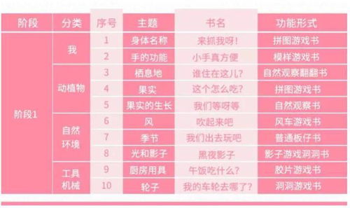 2026年1月有哪些吉日适合出生？