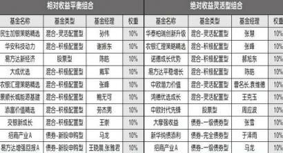2026年12月有哪些进火吉日？