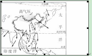 环境要素与地理形局的深度考量