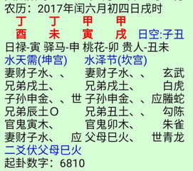 二、“一卦多数”的数理机制与推演逻辑