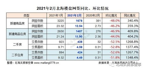 2026年2月拆旧房子选择吉日是哪一天呢？