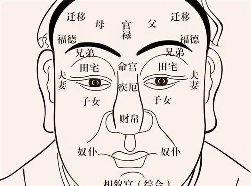 面相上下厚度一致吗？面相上厚下薄代表什么？