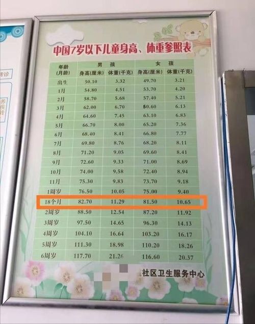 小年出生的孩子年龄怎么计算，有什么忒别之处吗？