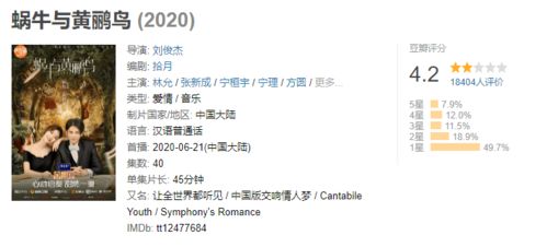 六、 更多元化——其他最主要明星解读