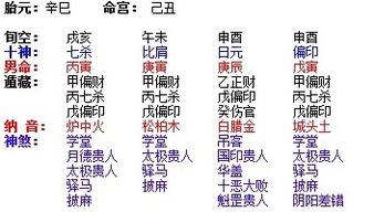 批八字算命对未婚者准确吗？未婚先孕在命理上算不算结过婚？