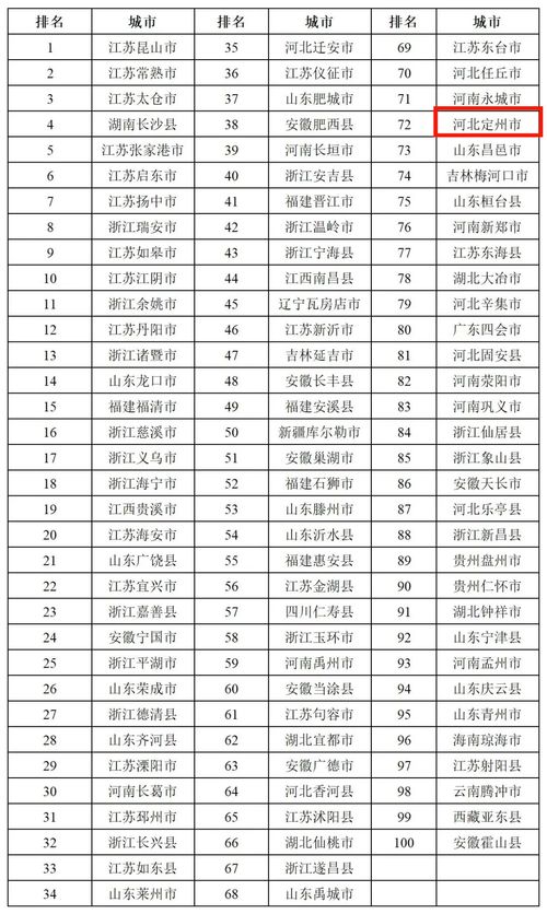 四、 虚岁全龄对照表（1–100 歲）及其符号含义解读