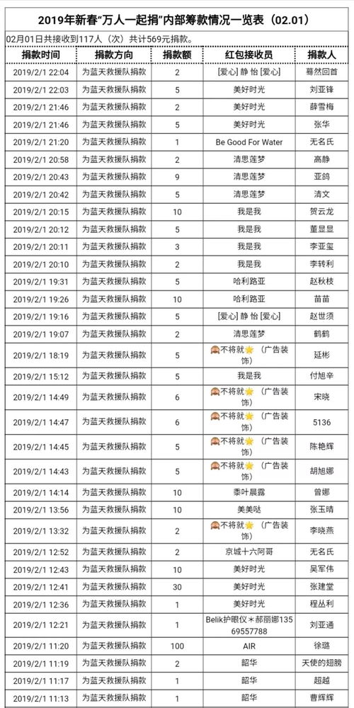 2026年2月和5月上梁吉日分别是哪一天？