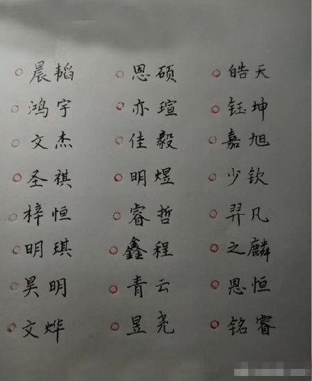 女孩名字中带有含字，这样的名字是否吉利？
