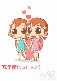 第三名：双子座