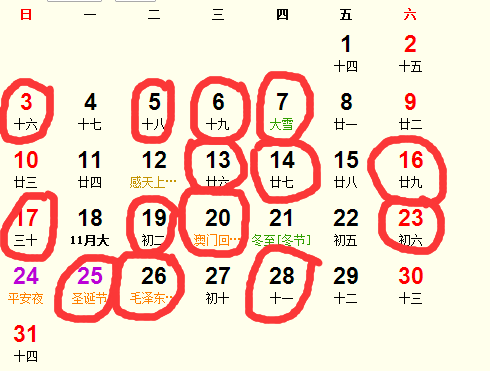 一、 2025年12月8日之时间属性与传统宜忌概述