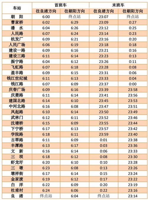 一、 放虚假期间工作岗位安排