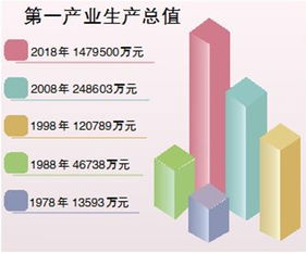 一、 乱七八糟的起名灵感——先抛开套路
