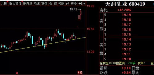 5．大运转换期的布局保持原则