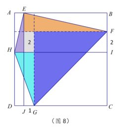 数学与地理学交叉应用