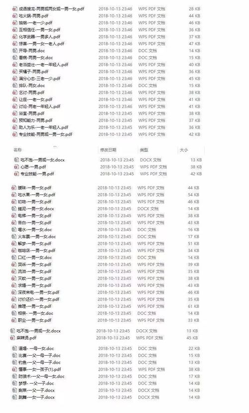 命名示例