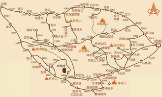 实用路线小碎碎念