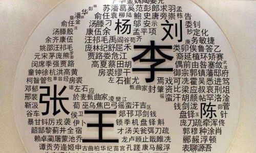 辰字的历史渊源与文化象征