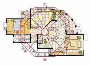 ：气场调和与财富累积之关联