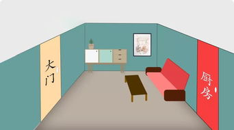 第一章 风水布局的理论基石：阴阳平衡与五行生克