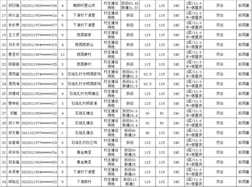 2026年2月建房动土吉日查询表，有哪些最新吉日推荐？
