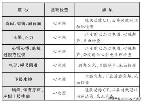 五、 结论与反思