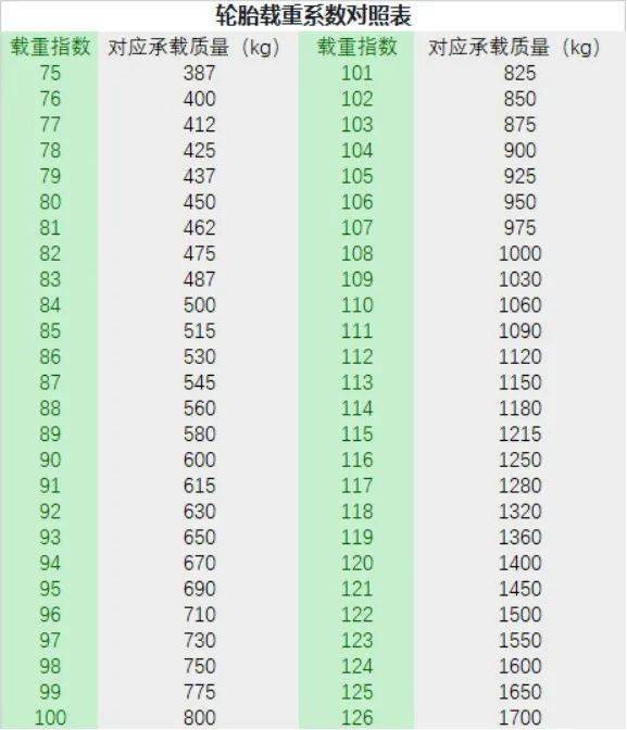 （三）神煞方位与吉神凶神的辨识