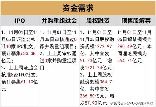 四、 结论与提议：针对负面浪漫指数主星的调适路径