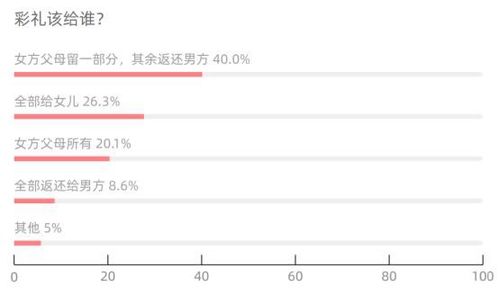 3. 检查域名可用性与商标注册情况