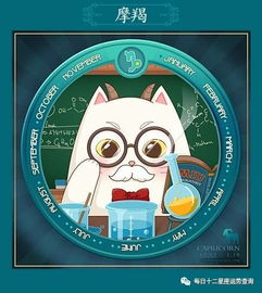 2026年8月1日摩羯座今日运势第一星座是哪个？