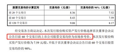 1．基本定价机制解析