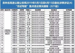 2026年一月份有哪些出行吉日？6月份有哪些乘车吉日推荐？