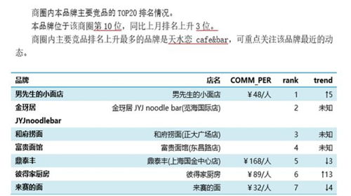 2026年3月有哪些吉日适合饭店开业？