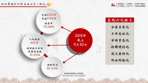 三、 律法维度下的责任归属与防范措施完善