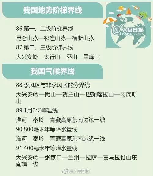 一、 数字之理：聚散两象的象征