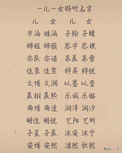 梗多充满灵气的名字 (以下列表较为冗长且随意)