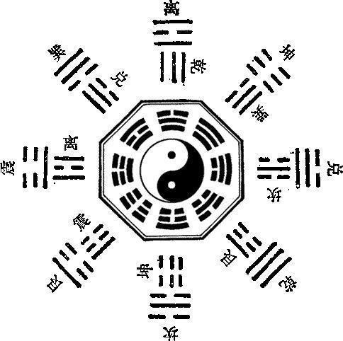 今年九宫八卦阵完整图具体含义是什么？