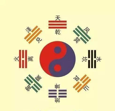 老来得子时柱三大贵人聚集，这是否意味着命运转折点到来？